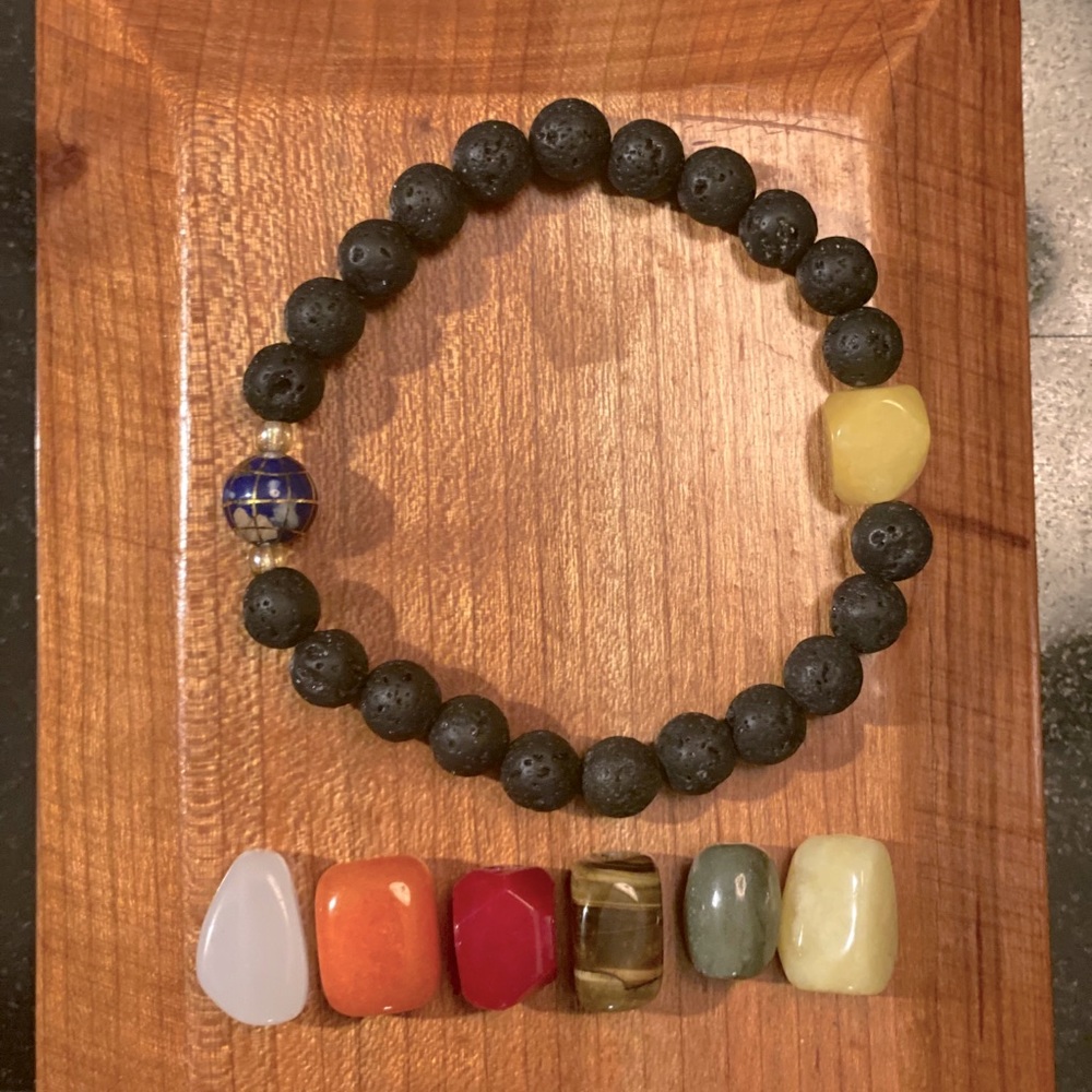 The world is yours ,Defuser bracelets